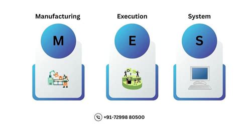 Mes Computer System 的图像结果