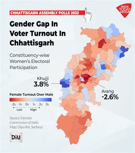 Why women's votes are crucial in MP and Chhattisgarh elections - India ...