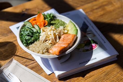 Sweet greens - diawest