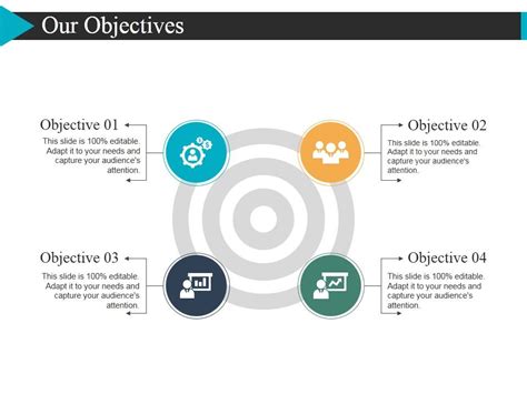 Image result for Objective Slide Examples