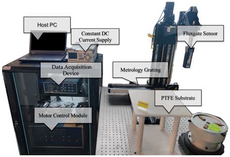 A Vectorial Current Density Imaging Method Based on Magnetic Gradient ...