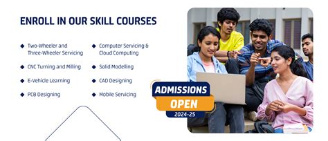 Sree Narayana Guru Polytechnic College