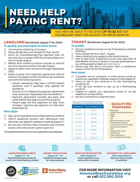 VA Rent Relief Program 的图像结果