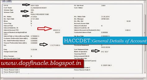 Current Year Interest Calculation for SBA accounts in DOP Finacle