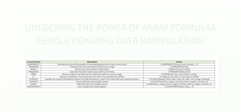 Image result for Excel Dynamic Range