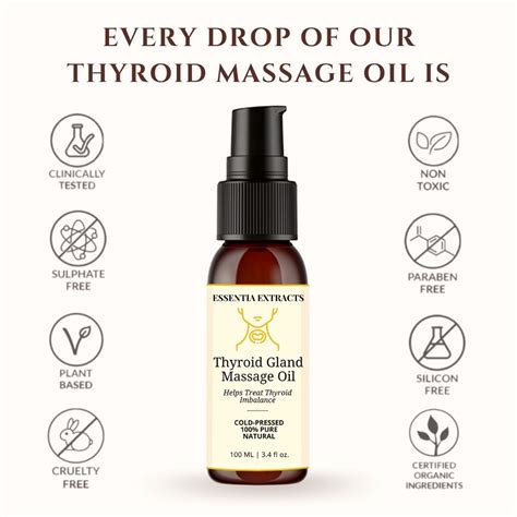 Thyroid Gland Massage Oil – Essentia Extracts