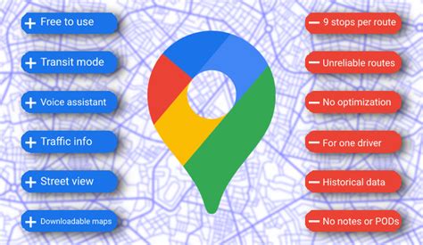 Image result for Google Maps Route Planner