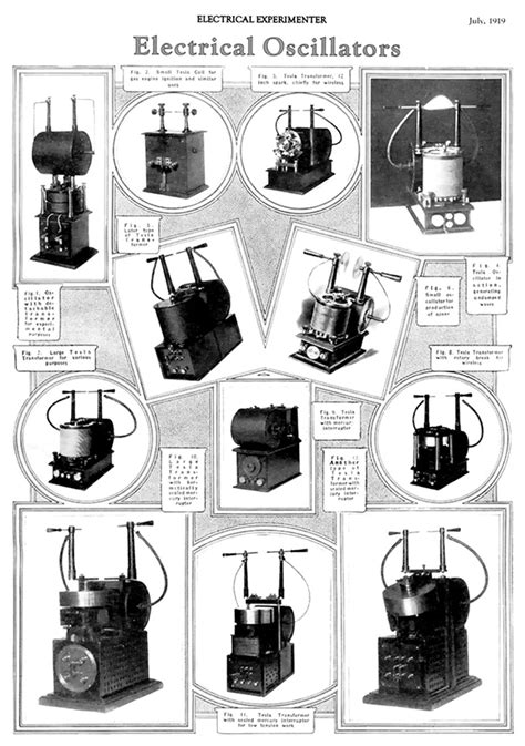 Earthquake Machine 的图像结果