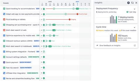 Project Planning Examples 的图像结果
