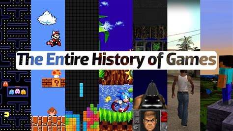 slotswinner game history,As the gaming industry evolves