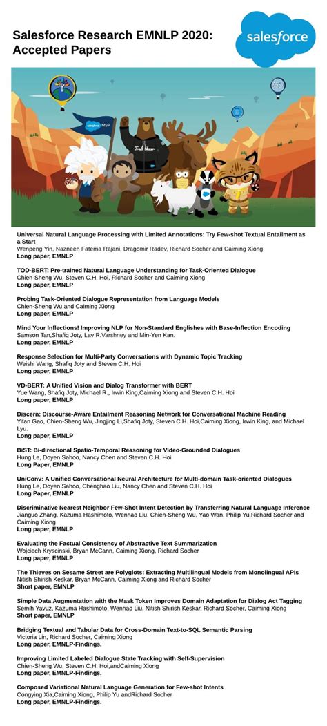 Image result for Data Augmentation Methods For