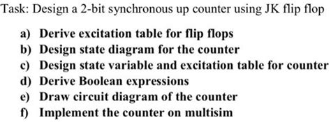 2-Bit Synchronous Counter Using Jk Flip Flop Table 的图像结果