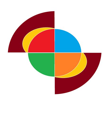 Nigade Software Technologies (opc) Private Limited