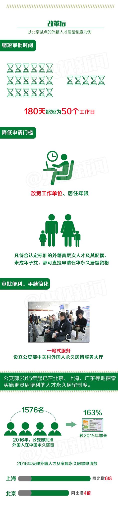 9月15日后胡志明市将逐步开放的计划和凭“绿卡”外出活动的路线图 - 知乎
