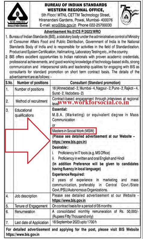 Bureau of Indian Standards Recruitment 2023