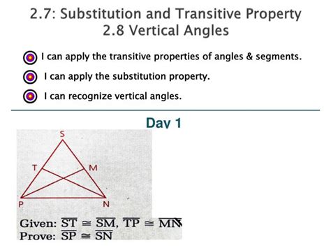 Image result for Transitive vs Substitution