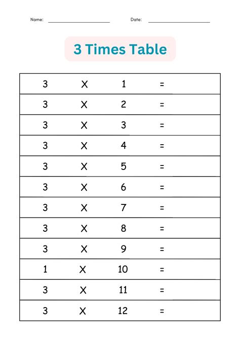 printable Multiplication times tables 1 to 12 exercises worksheets ...