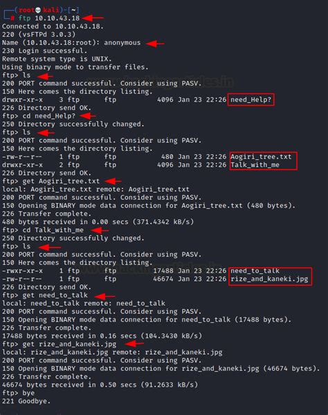 Tokyo Ghoul TryHackMe Walkthrough - Hacking Articles