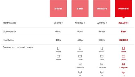 Data Structures and Algorithms in Python Telusko 的图像结果