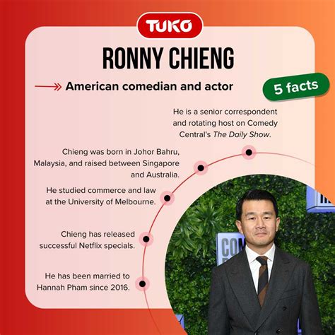 Ronny Chieng Net Worth