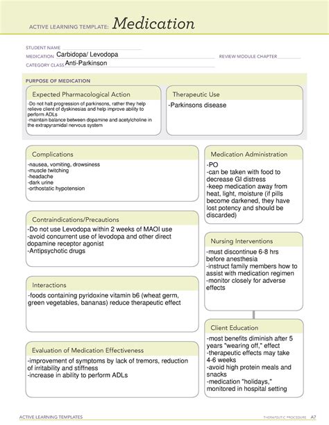 Carbidopa Levodopa Ati Template, Medication student name levodopa/carbidopa sinemet medication ...
