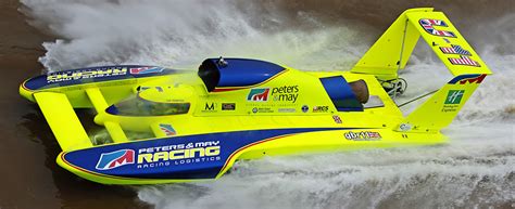 Image result for RC Hydroplane Boat Remote Control