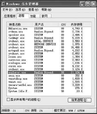 浅析Explorer.exe在不同系统中的应用 -pc6资讯