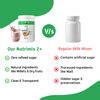 Buy LITTLE JOYS NUTRIMIX NUTRITION DRINK FOR KIDS (2-6 YEARS) CHOCOLATE ...