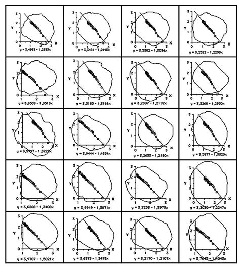 Image result for Box-Counting Animation