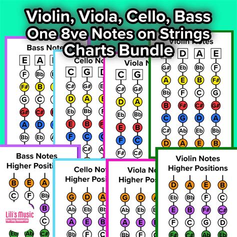 Image result for Violin Notes with Strings