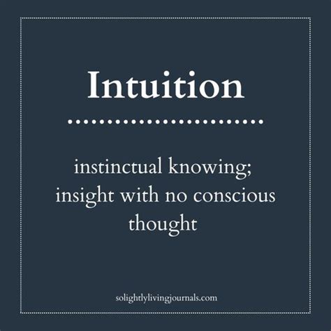 Image result for Define Intuitional
