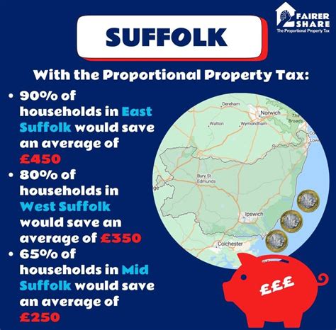 Fairer Share on LinkedIn: Suffolk County Council plans to raise Council ...