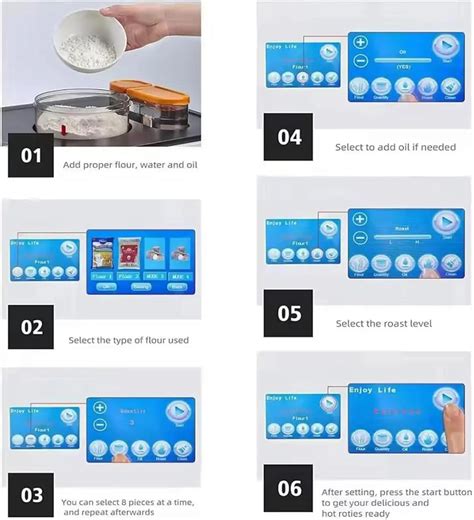 Fully Electric Roti Robot Rotti Ata Chapati Flatbread Tortilla Magic ...