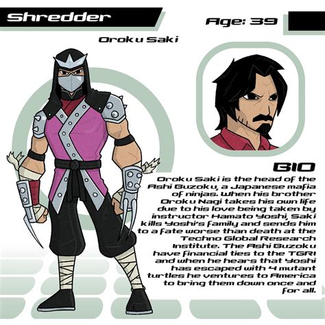 Image result for Shredder Evolution
