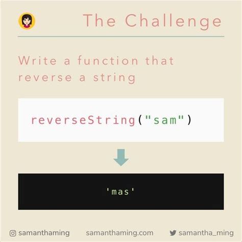 Image result for String Reverse Algorithm