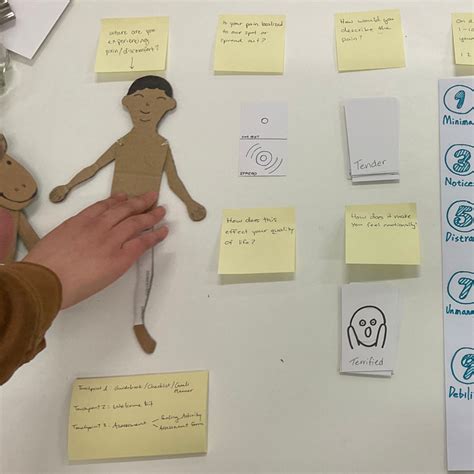 'NHS Neurological Rehabilitation Service Design Case Study'