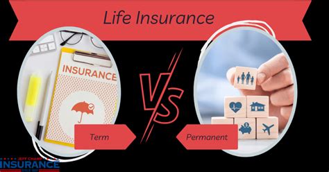 Image result for Permanent Coverage