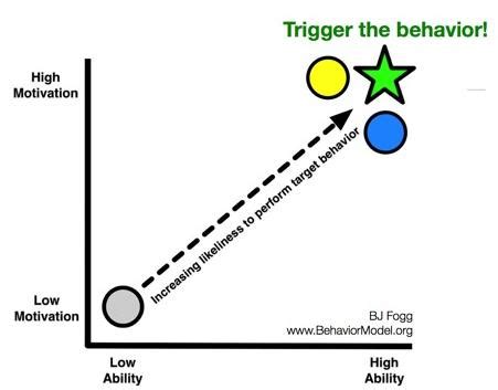 Image result for Behavior Panel Debate