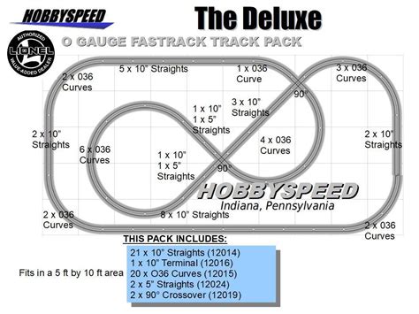 Fastrack Railroads 的图像结果