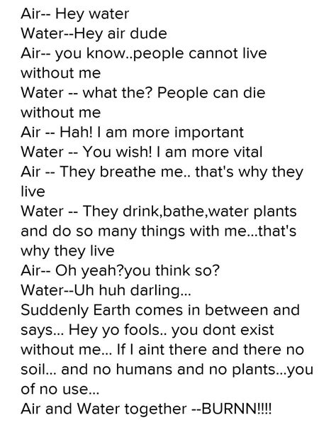 Conversation between water and human - Brainly.in