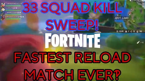 Fastest Reload 的图像结果