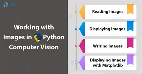 Image result for Python Computer Vision Segmentation