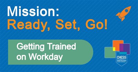 Options Training 的图像结果