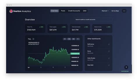 Image result for JavaScript Gearbox Graph