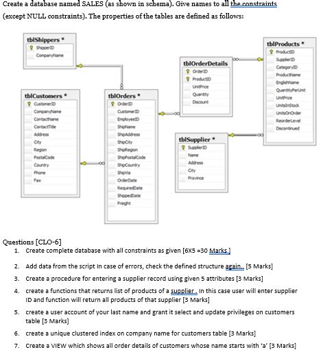 Image result for SQL Database Sample Code