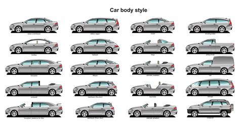 Different Types Of Car Racks at Ramon Darnell blog