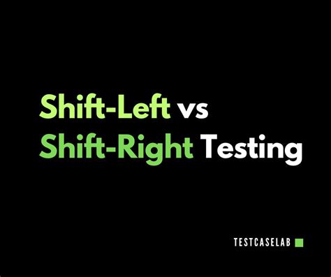 Image result for Right Shift Left Shift