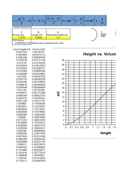 Arduino Multifunction Shield Part 2 的图像结果