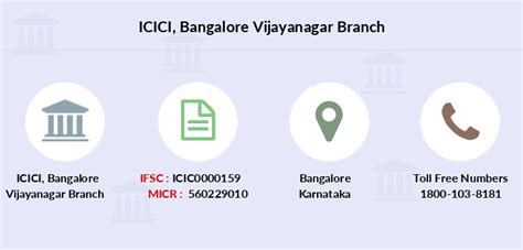 ICICI Bangalore Vijayanagar IFSC Code ICIC0000159