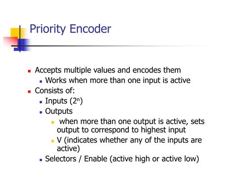 Image result for Inverse Encoder Python
